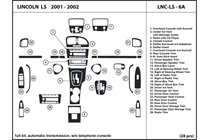 2002 Lincoln LS DL Auto Dash Kit Diagram