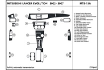 2005 Mitsubishi Lancer DL Auto Dash Kit Diagram