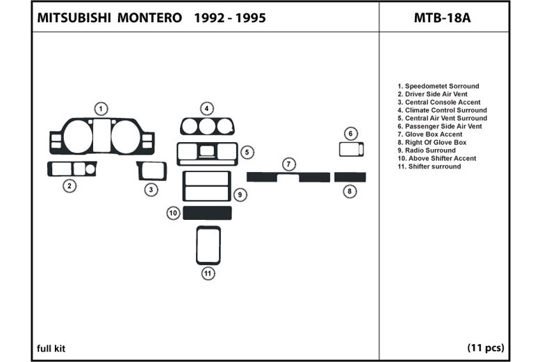 DL Auto™ Mitsubishi Montero 1996-2000 Dash Kits