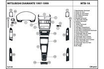 1999 Mitsubishi Diamante DL Auto Dash Kit Diagram