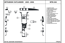 2005 Mitsubishi Outlander DL Auto Dash Kit Diagram