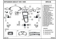 1998 Mitsubishi 3000GT DL Auto Dash Kit Diagram