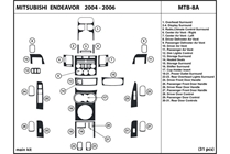 2005 Mitsubishi Endeavor DL Auto Dash Kit Diagram