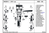 2012 Mazda Mazda3 DL Auto Dash Kit Diagram