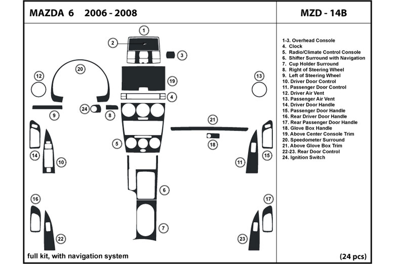 DL Auto™ Mazda Mazda6 2006-2008 Dash Kits