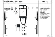 1997 Mazda MX-5 Miata DL Auto Dash Kit Diagram