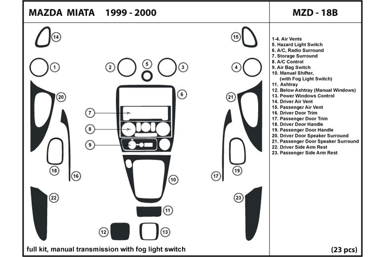 DL Auto™ Mazda MX-5 Miata 1999-2000 Dash Kits