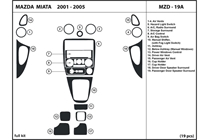 2003 Mazda MX-5 Miata DL Auto Dash Kit Diagram