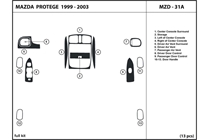 2000 Mazda Protege DL Auto Dash Kit Diagram