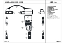 2001 Mazda 626 DL Auto Dash Kit Diagram