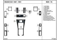 1989 Mazda 929 DL Auto Dash Kit Diagram