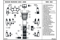 2004 Nissan Murano DL Auto Dash Kit Diagram