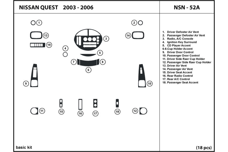 DL Auto™ Nissan Quest 2004-2006 Dash Kits