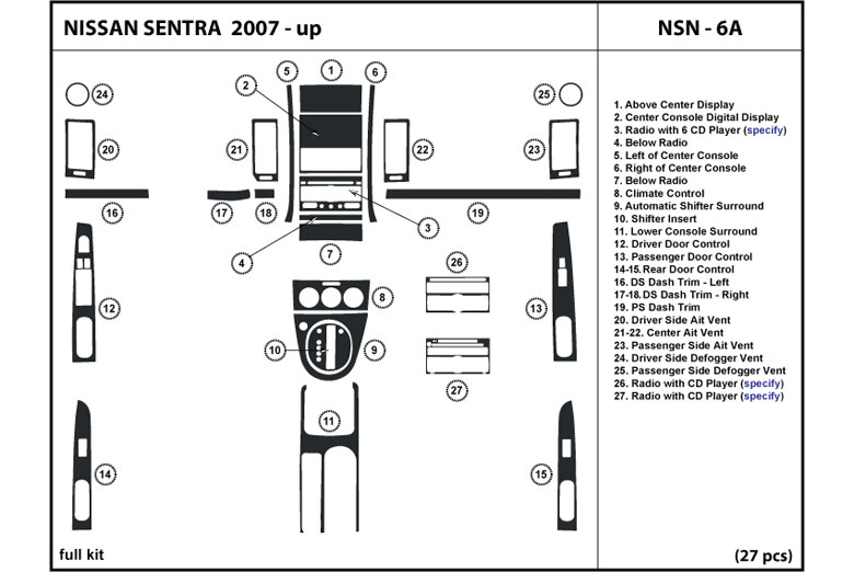 DL Auto™ Nissan Sentra 2007-2012 Dash Kits