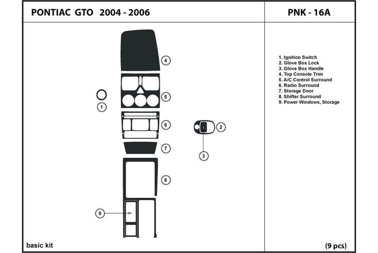 DL Auto™ Pontiac GTO 2004-2006 Dash Kits