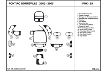 2003 Pontiac Bonneville DL Auto Dash Kit Diagram