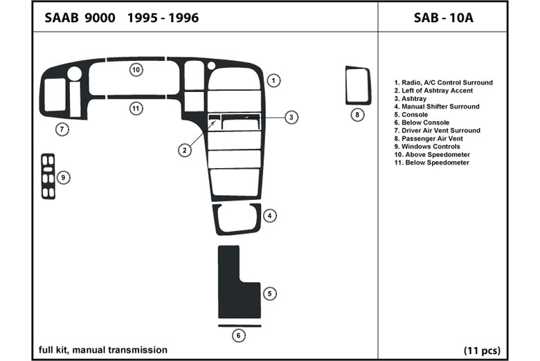 1995 Saab 9000 DL Auto Dash Kit Diagram