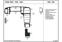 1996 Saab 9000 DL Auto Dash Kit Diagram