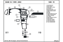 2001 Saab 9-3 DL Auto Dash Kit Diagram