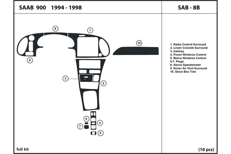 DL Auto™ Saab 900 1994-1998 Dash Kits