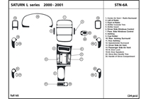 2001 Saturn L-Series DL Auto Dash Kit Diagram
