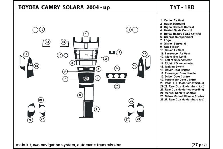 DL Auto™ Toyota Solara 2004-2008 Dash Kits