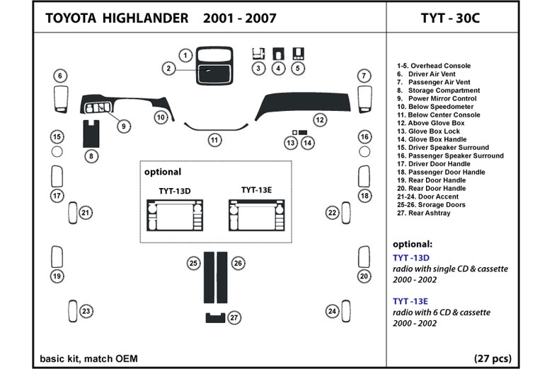 DL Auto™ Toyota Highlander 2001-2007 Dash Kits