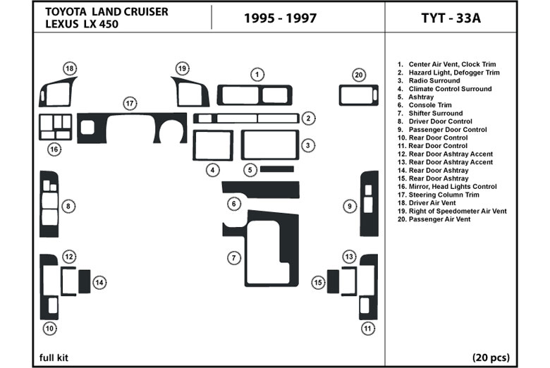 DL Auto™ Toyota Land Cruiser 1995-1997 Dash Kits