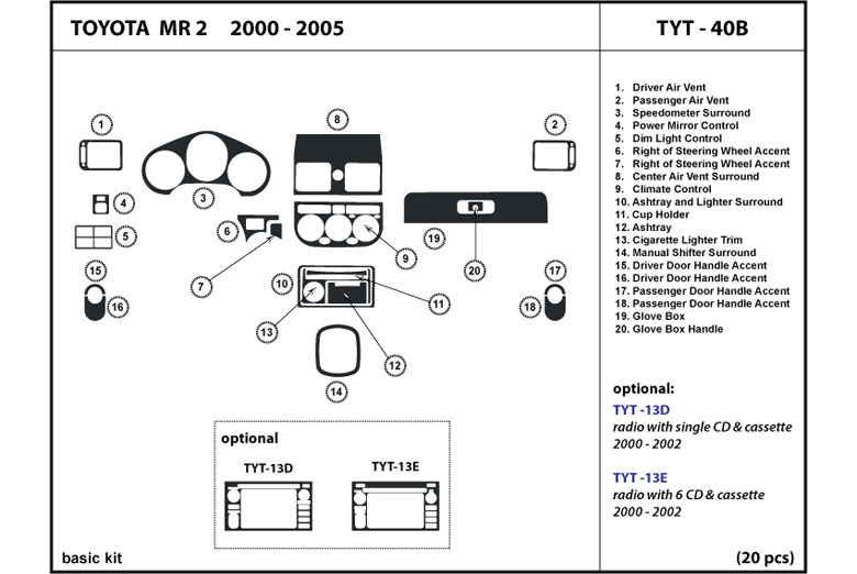 DL Auto™ Toyota MR2 2000-2005 Dash Kits