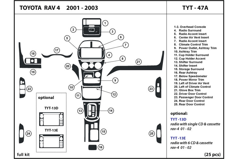 DL Auto™ Toyota Rav4 2001-2003 Dash Kits