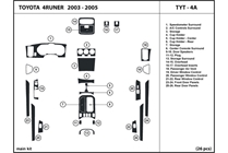2005 Toyota 4Runner DL Auto Dash Kit Diagram