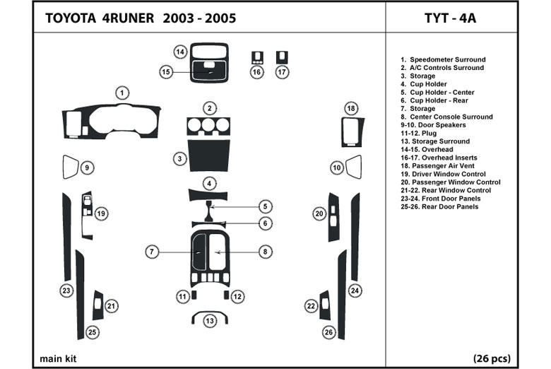 DL Auto™ Toyota 4Runner 2003-2005 Dash Kits