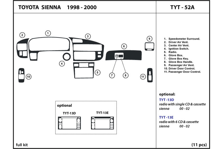 DL Auto™ Toyota Sienna 1998-2000 Dash Kits