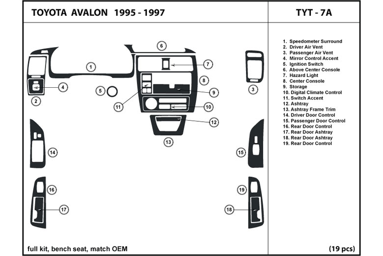 DL Auto™ Toyota Avalon 1998-1999 Dash Kits