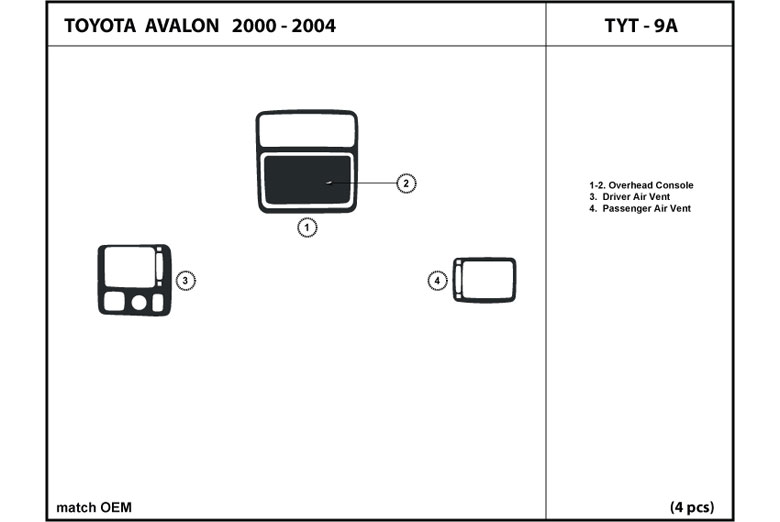 DL Auto™ Toyota Avalon 2000-2004 Dash Kits