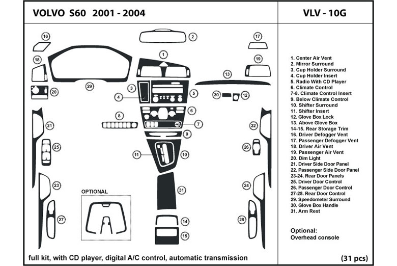 2001 Volvo S60 DL Auto Dash Kit Diagram