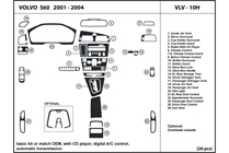 2002 Volvo S60 DL Auto Dash Kit Diagram