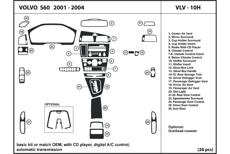 DL Auto™ Volvo S60 2001-2004 Dash Kits