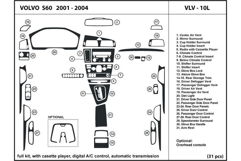 2001 Volvo S60 DL Auto Dash Kit Diagram