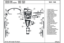 2005 Volvo V70 DL Auto Dash Kit Diagram
