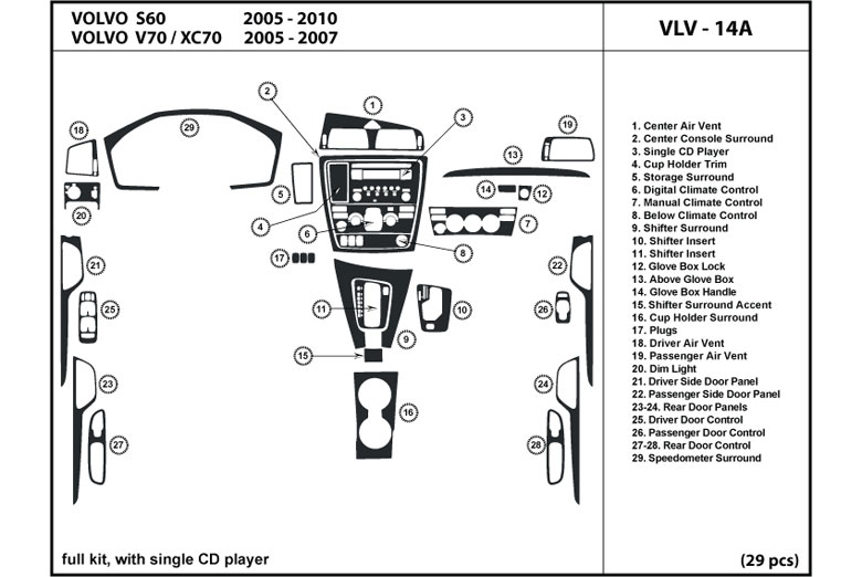 2005 Volvo S60 DL Auto Dash Kit Diagram