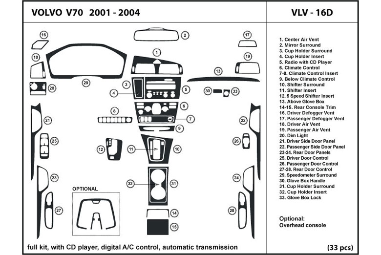 2001 Volvo V70 DL Auto Dash Kit Diagram