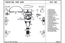 2003 Volvo S80 DL Auto Dash Kit Diagram