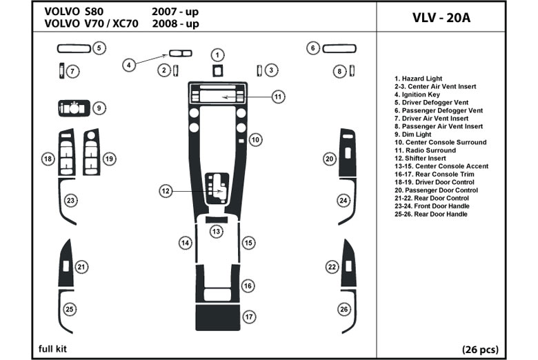 2008 Volvo V70 DL Auto Dash Kit Diagram