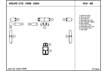 2001 Volvo C70 DL Auto Dash Kit Diagram