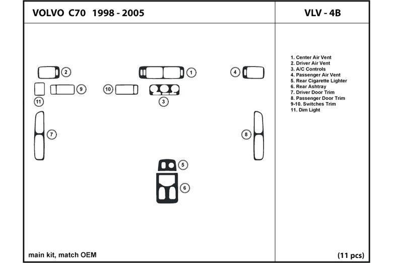 1998 Volvo C70 DL Auto Dash Kit Diagram