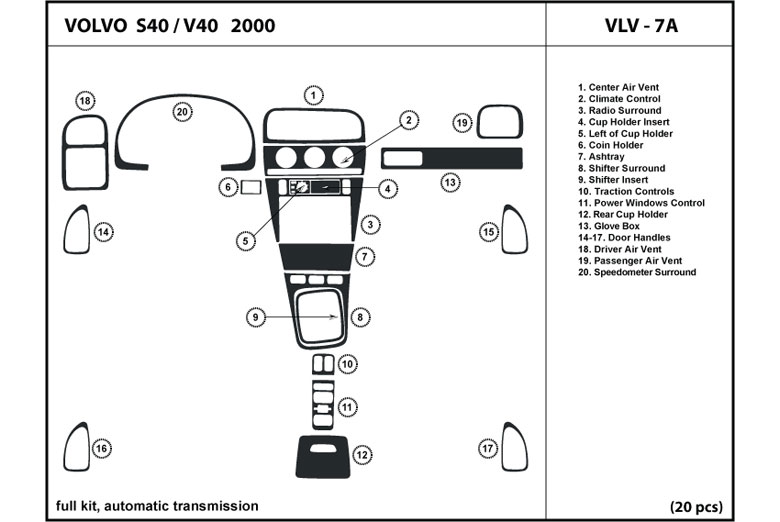 DL Auto™ Volvo V40 2000 Dash Kits