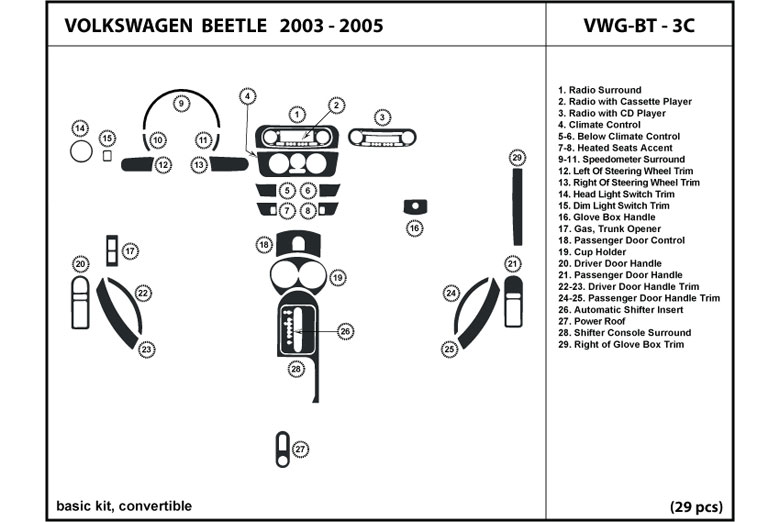 DL Auto™ Volkswagen Beetle 2001-2005 Dash Kits