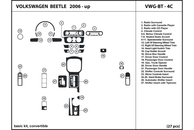 DL Auto™ Volkswagen Beetle 2006-2010 Dash Kits
