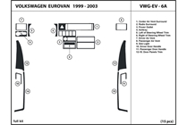 2000 Volkswagen EuroVan DL Auto Dash Kit Diagram